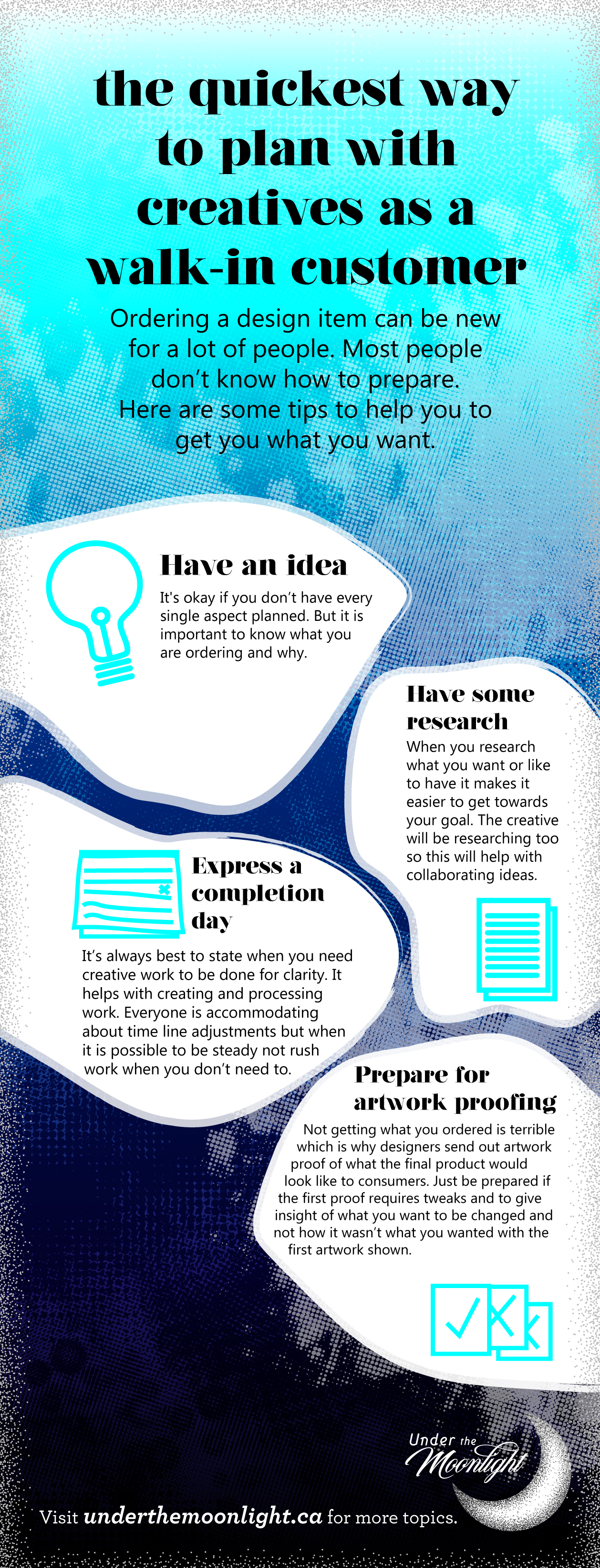 Infographic: Quickest Way to Plan Creatives as a Walk In Customer